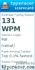 Scorecard for user ratrat