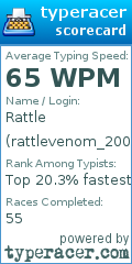 Scorecard for user rattlevenom_200
