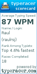 Scorecard for user raulrsj