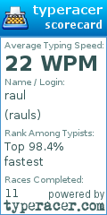 Scorecard for user rauls
