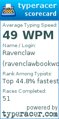 Scorecard for user ravenclawbookworm