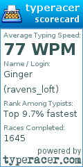 Scorecard for user ravens_loft