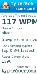 Scorecard for user rawporkchop_dvorak
