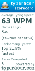 Scorecard for user rawraw_racer69