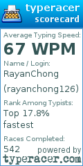 Scorecard for user rayanchong126