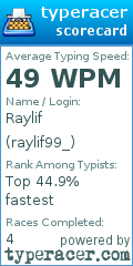 Scorecard for user raylif99_