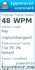 Scorecard for user raylumbangaol