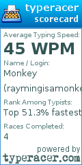 Scorecard for user raymingisamonkey