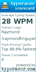 Scorecard for user raymondhnguyen_010