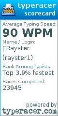 Scorecard for user rayster1