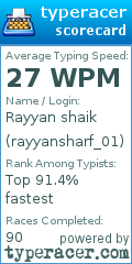Scorecard for user rayyansharf_01