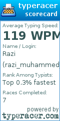 Scorecard for user razi_muhammed_vf