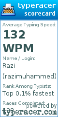 Scorecard for user razimuhammed