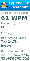 Scorecard for user rb47_