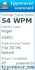 Scorecard for user rb85