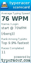 Scorecard for user rberq3