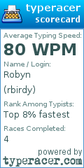 Scorecard for user rbirdy