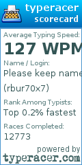 Scorecard for user rbur70x7