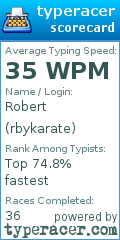Scorecard for user rbykarate