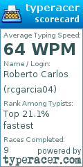 Scorecard for user rcgarcia04