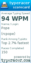 Scorecard for user rcpope