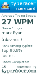 Scorecard for user rdavincci