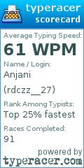 Scorecard for user rdczz__27