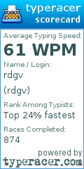Scorecard for user rdgv