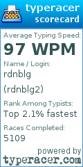 Scorecard for user rdnblg2