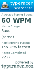 Scorecard for user rdrnd