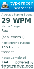Scorecard for user rea_exam1