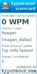 Scorecard for user reagan_dallas