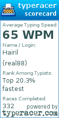 Scorecard for user real88