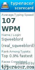 Scorecard for user real_sqweeblord