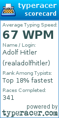 Scorecard for user realadolfhitler