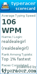 Scorecard for user realdealegirl
