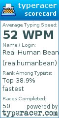 Scorecard for user realhumanbean