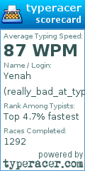 Scorecard for user really_bad_at_typing_