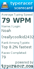 Scorecard for user reallycoolkid2432