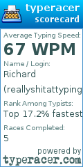 Scorecard for user reallyshitattyping