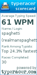 Scorecard for user realmanspaghettiman