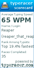 Scorecard for user reaper_that_reaps