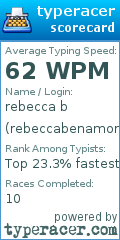 Scorecard for user rebeccabenamor