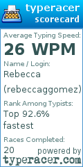 Scorecard for user rebeccaggomez
