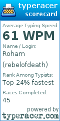 Scorecard for user rebelofdeath