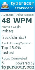 Scorecard for user reckfulimba