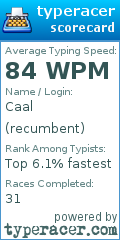 Scorecard for user recumbent