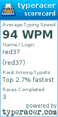 Scorecard for user red37