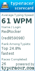 Scorecard for user red859098
