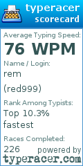 Scorecard for user red999